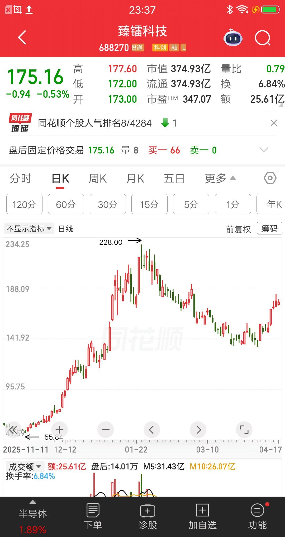 一位江苏的股民，看到臻镭科技要被ST了，心态彻底绷不住了，周五刚刚满仓了股票。他