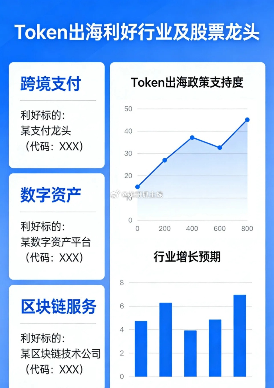 快醒醒!,油价冲破110美元,美股大跌,今天A股有没意外惊喜！一、热点消息①伊朗