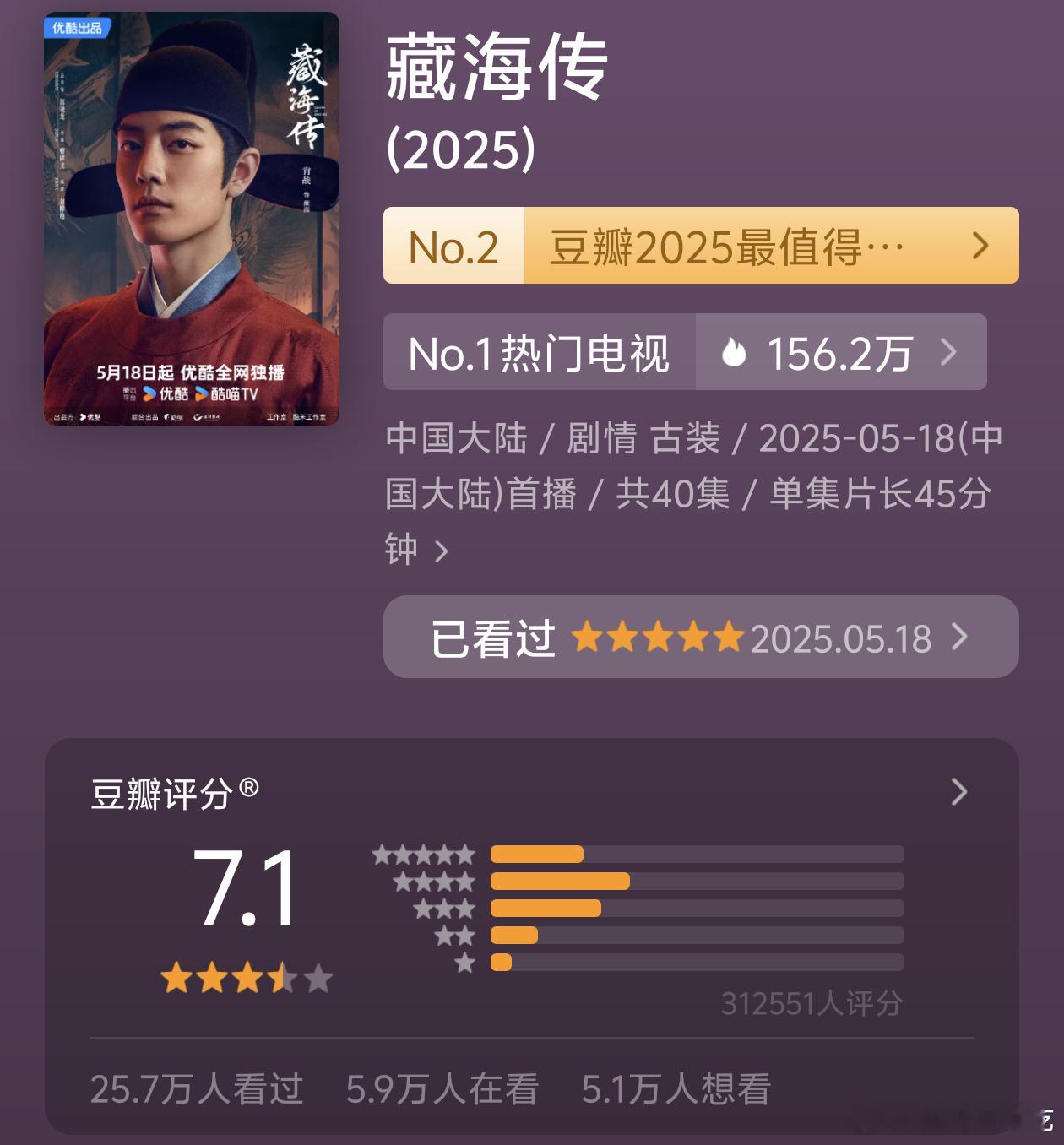 别说什么不值得生气，当然值得，全剧组演员导演各种幕后精心制作的结果，口碑热度全都