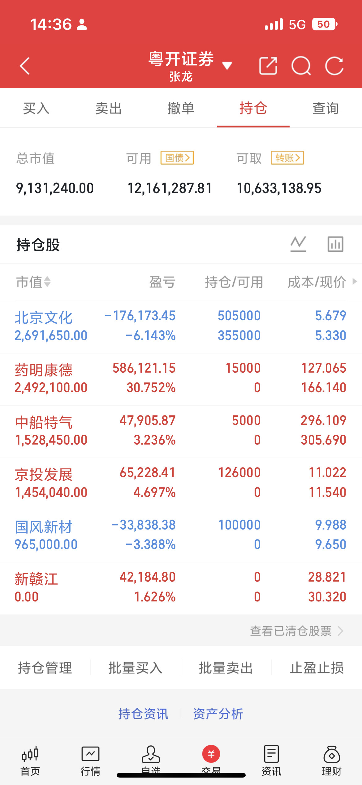 半导体材料设备｜大基金三期重点加持，存储互连迎来双重驱动光刻胶&CMP：彤程新材