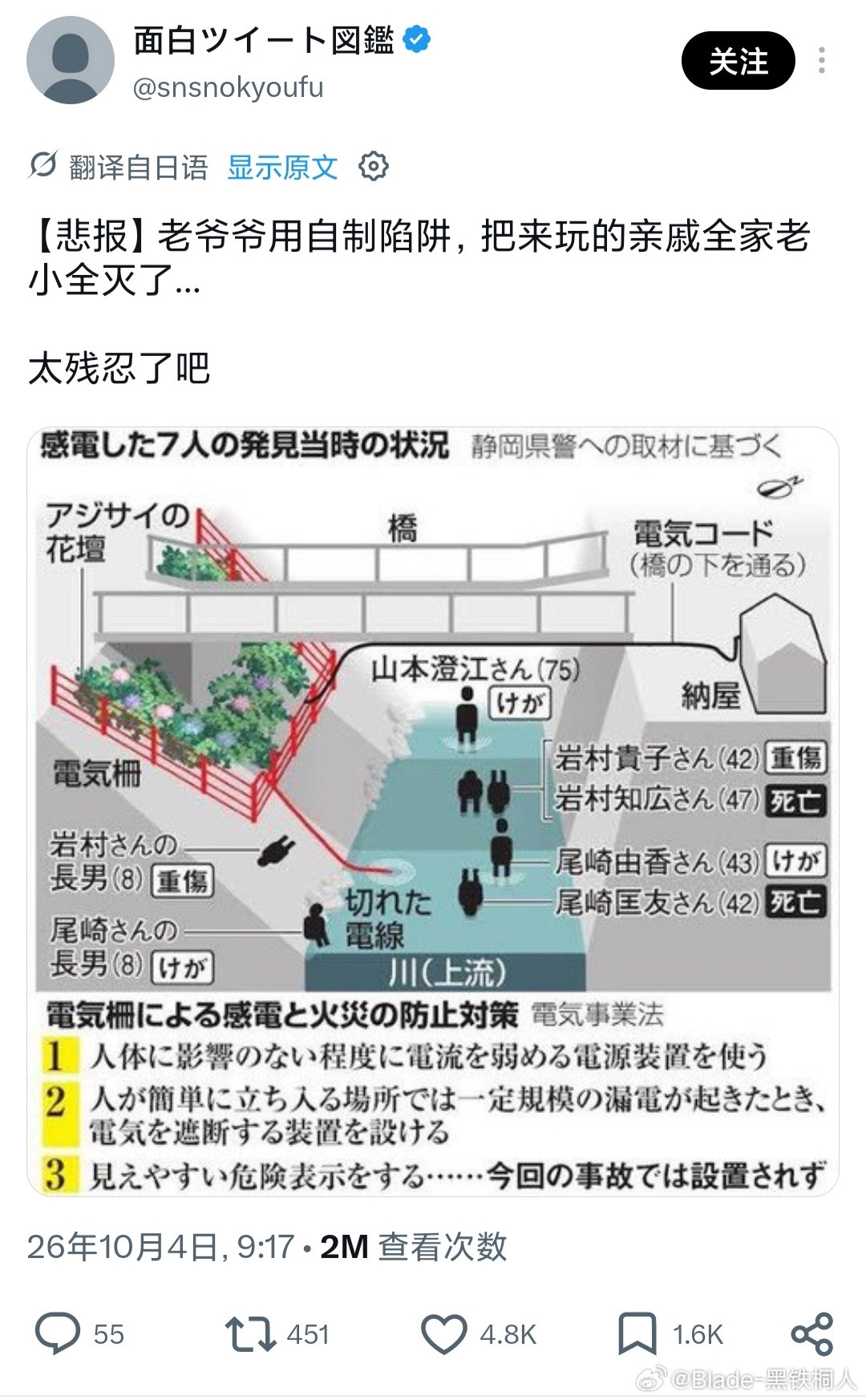 老爷子平时没事干喜欢电鱼吗……​​​