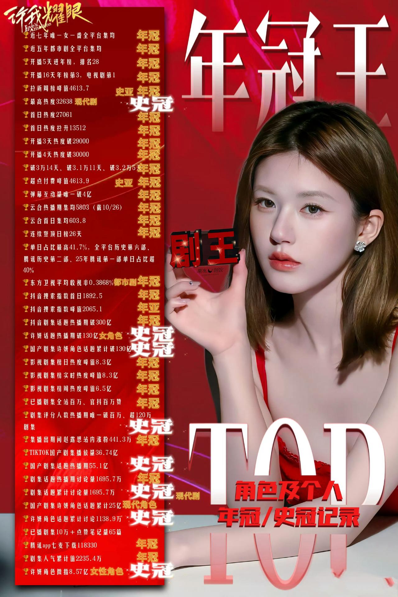 《新闻女王》道歉风波下，《许我耀眼》以耀眼成绩领跑2025剧集市场2025年