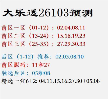 大乐透26103预测前区一区（01-12）:02.04.08.