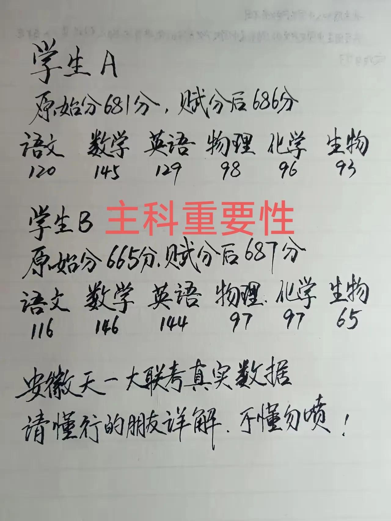 这个赋分基本上很难出现，除非这次生物试卷超级难！比如原始分93分赋分100，原始