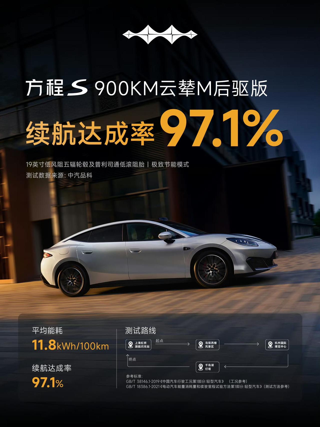 厉不厉害，你们自己看吧。方程S900km云辇M后驱版的续航达成率97.1%