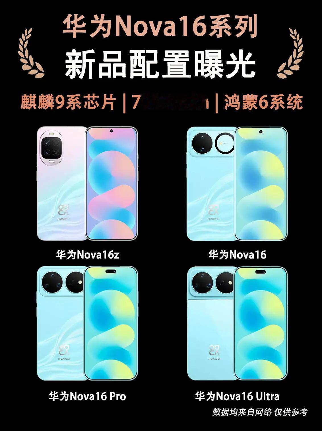 华为Nova16系列新品提前曝光。华为Nova16系列新品提前曝光，全系麒麟9系