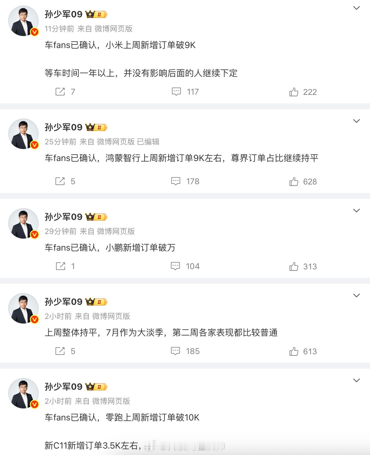 零跑上周新增订单破10K，新C11新增订单3.5K左右，完成平稳过渡​​​小鹏