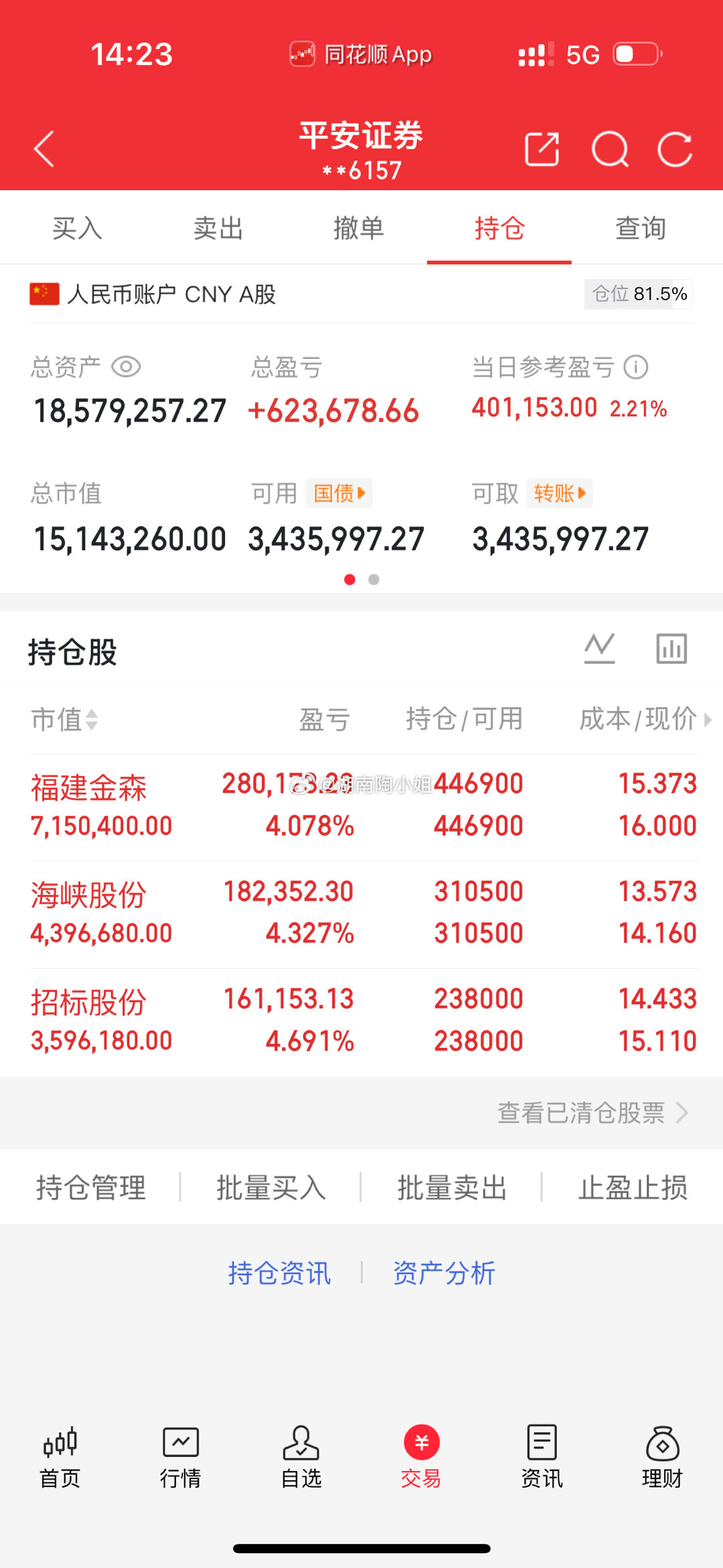 继续持仓：招标股份、海峡股份、福建金森我将记录每一天的操作，用行动见证！希望各位