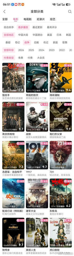 恭喜肖战主演电影《得闲谨制》B站播放量突破3000万🎉作为今年才上新的大会员专