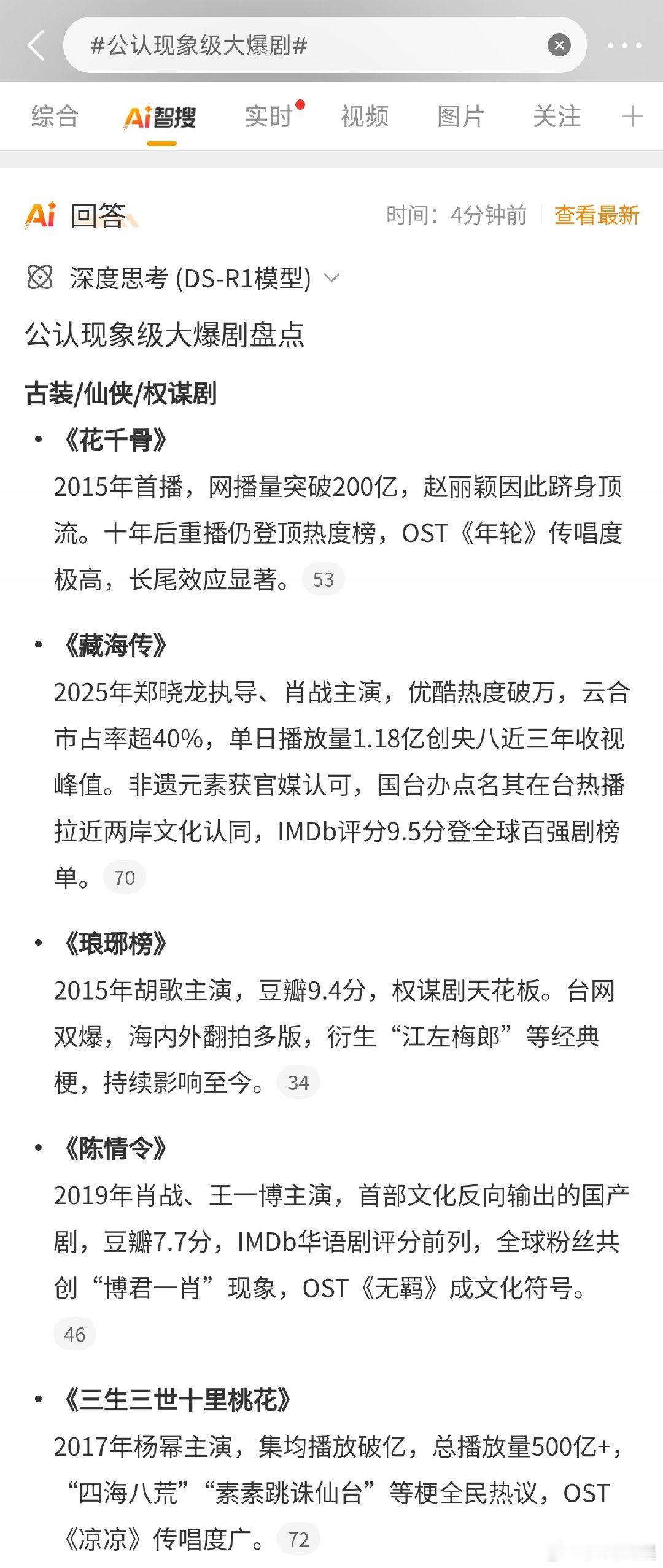 公认现象级大爆剧AI智搜汇总的现象级大爆剧：古装/仙侠/权谋：《花千骨》《藏海传