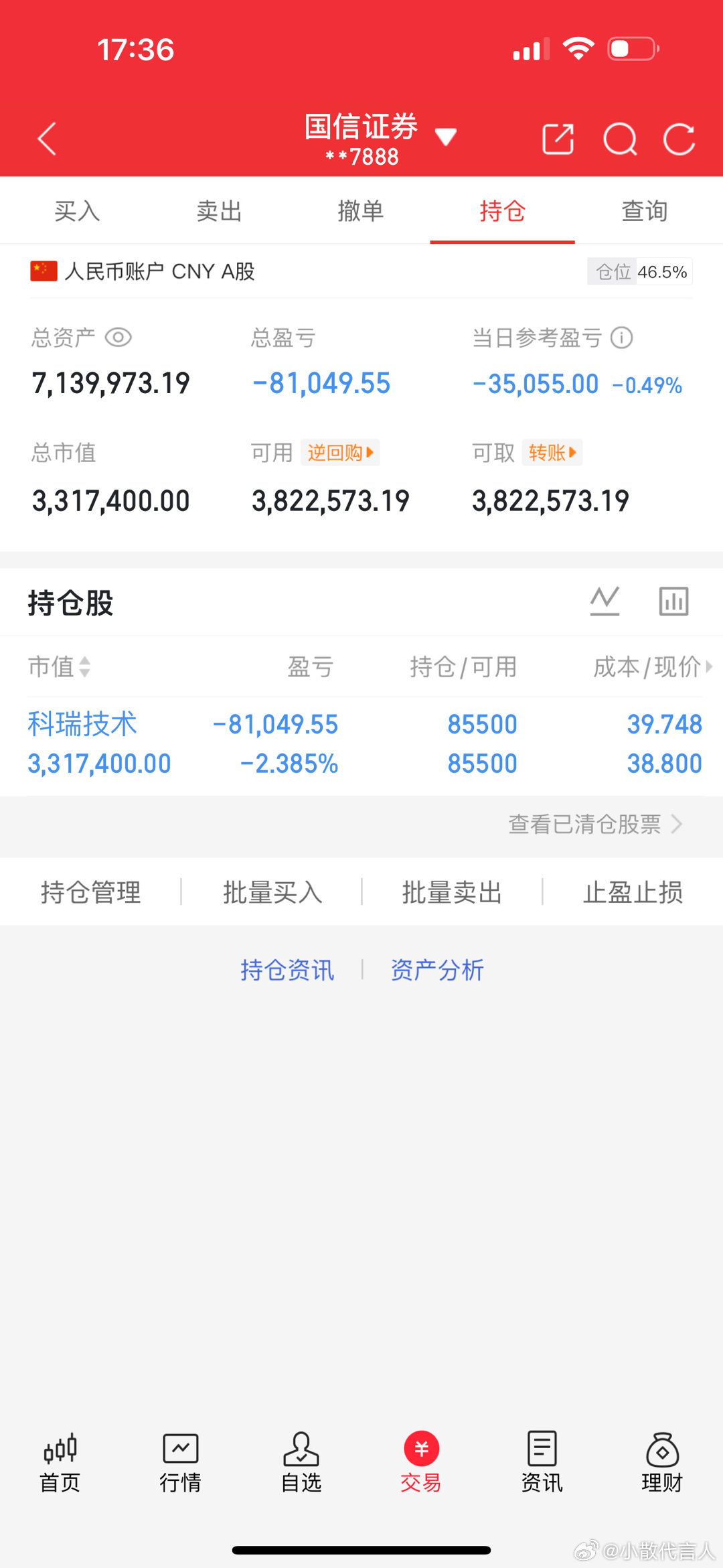 250万本金剑指1500万！一年6倍神话，今日正式启航（第273天）🔥持有：