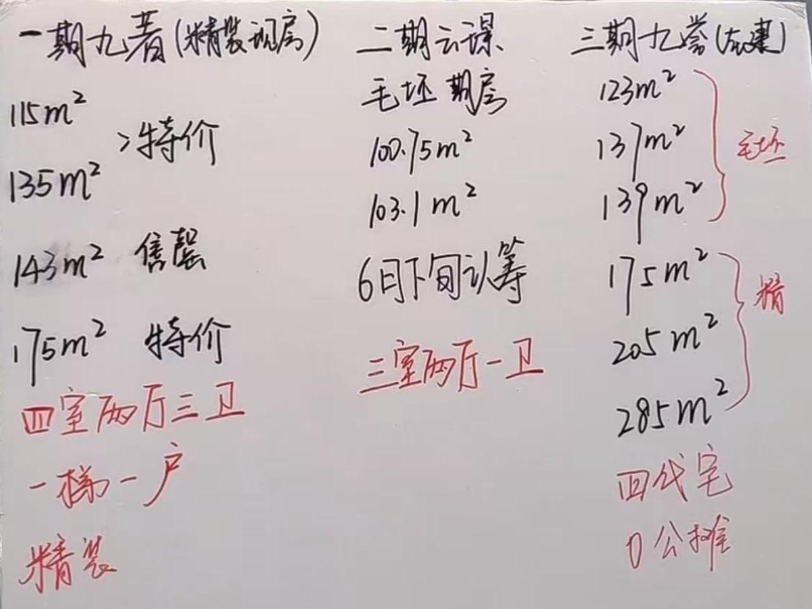 青岛离海最近的“0公摊”四代宅！由中信泰富开发、位于市北区欢乐滨海城的滨海国