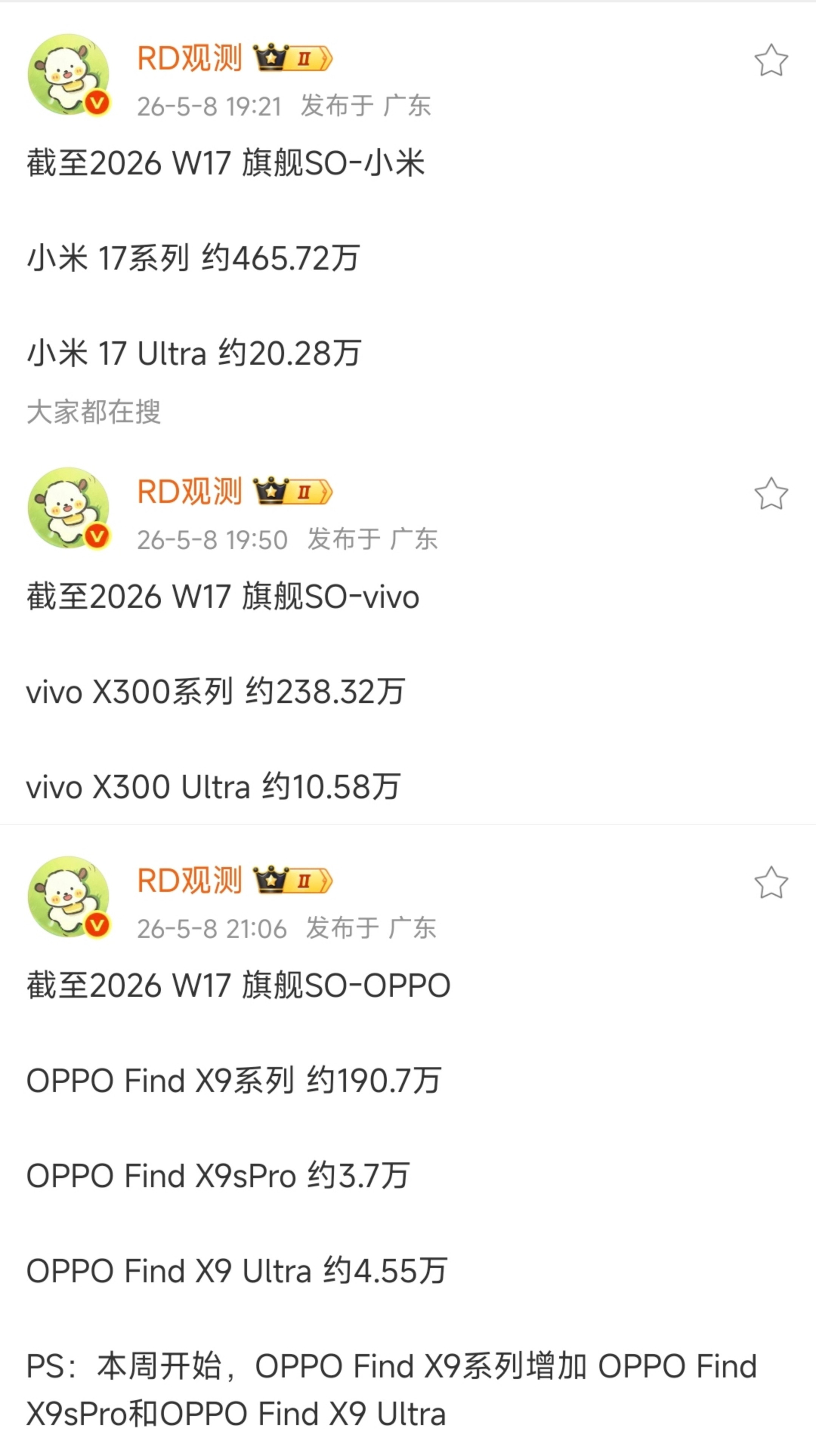 截止2026W17MVO超大杯销量对比来了：小米17Ultra--20.