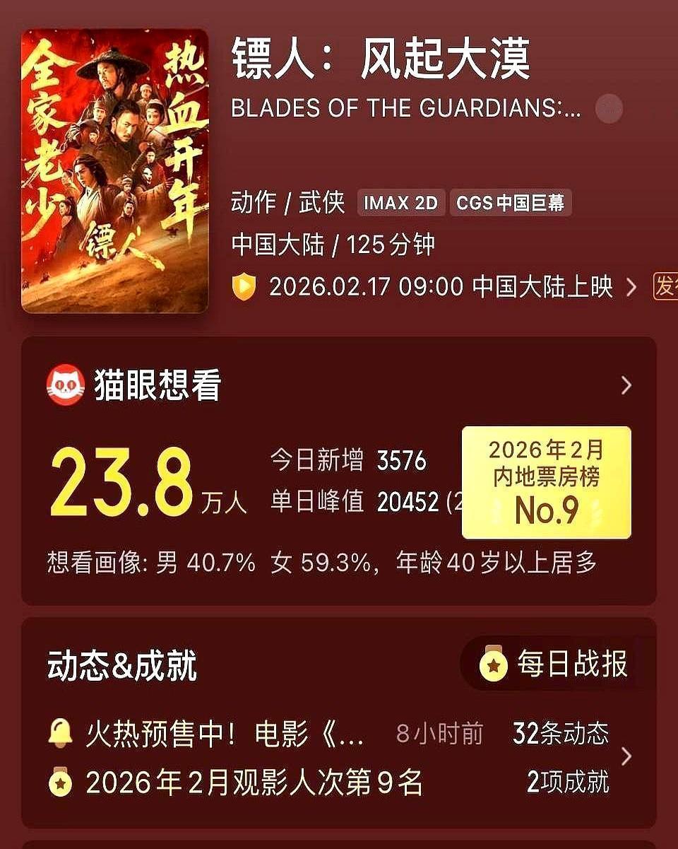 投7个亿，可能亏5个亿。吴京新片《沙海之门》，就这么干的。更绝的是，他坚持花