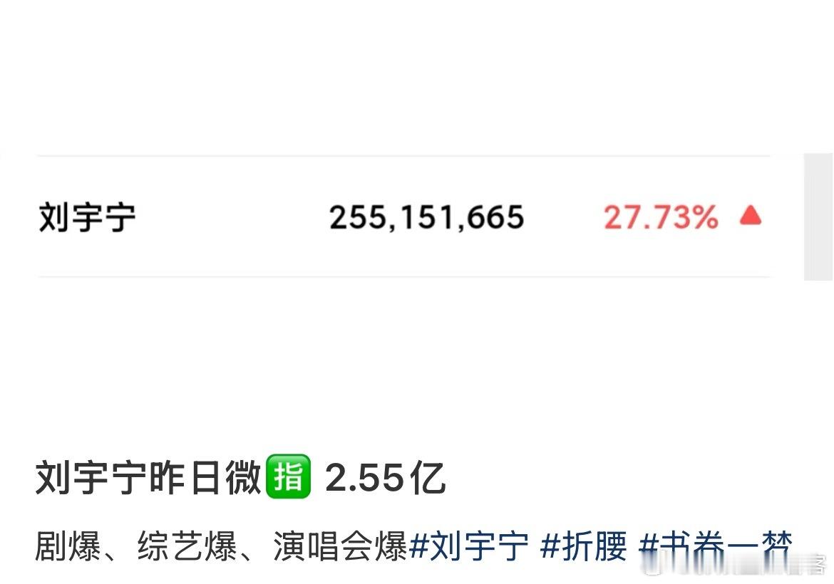 好牛的演唱会破圈效应刘宇宁微指好高