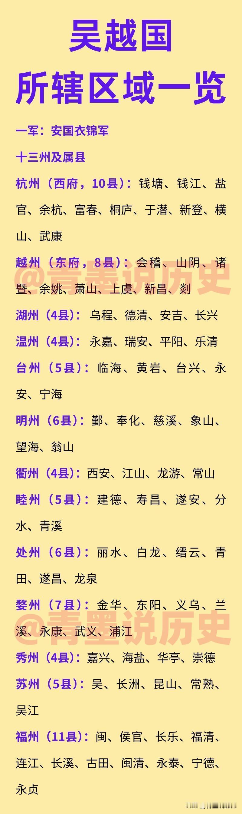 《太平年》中，吴越国所辖13州都包括哪些地方？史书上有两种说法，一种是13州