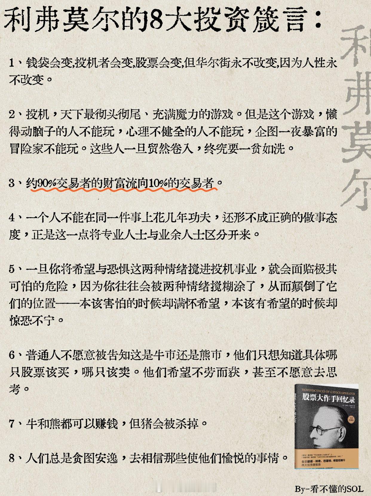 收藏：利弗莫尔的8大投资箴言。​​​