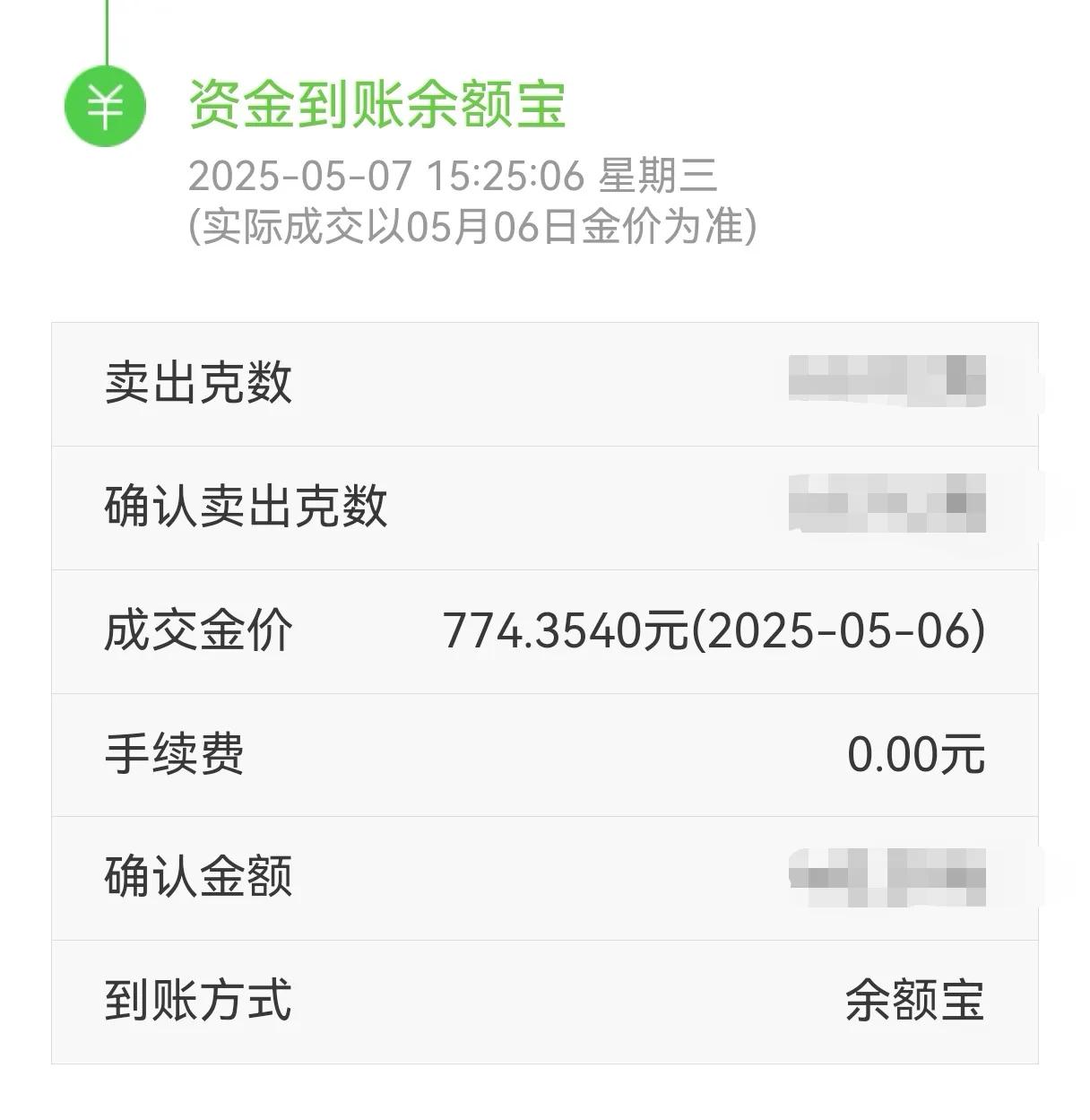 5月5日央视公布了瑞士会谈的消息，我果断把手上的黄金（基金）卖掉，今年的赚钱指标