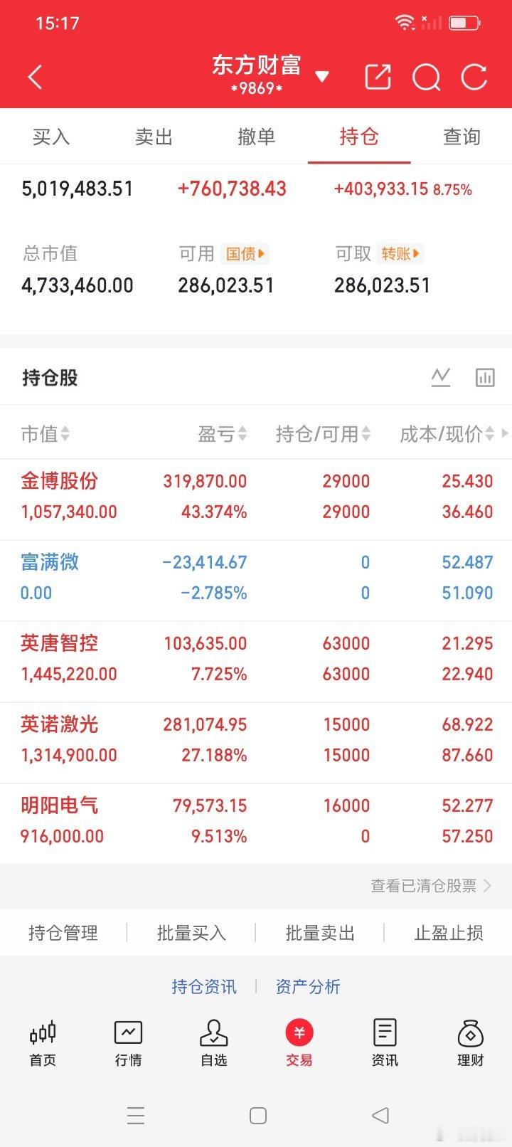 明天股市开盘前，提前给大家4点提醒！1、明天行情预判明天就一句话，大涨，再来一根
