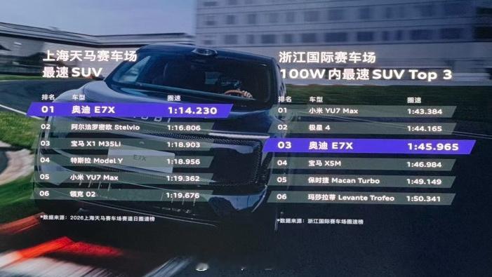 原厂胎这原厂胎成绩没法看啊都2026年了，我以为天马都是一分0几秒，没想到还是