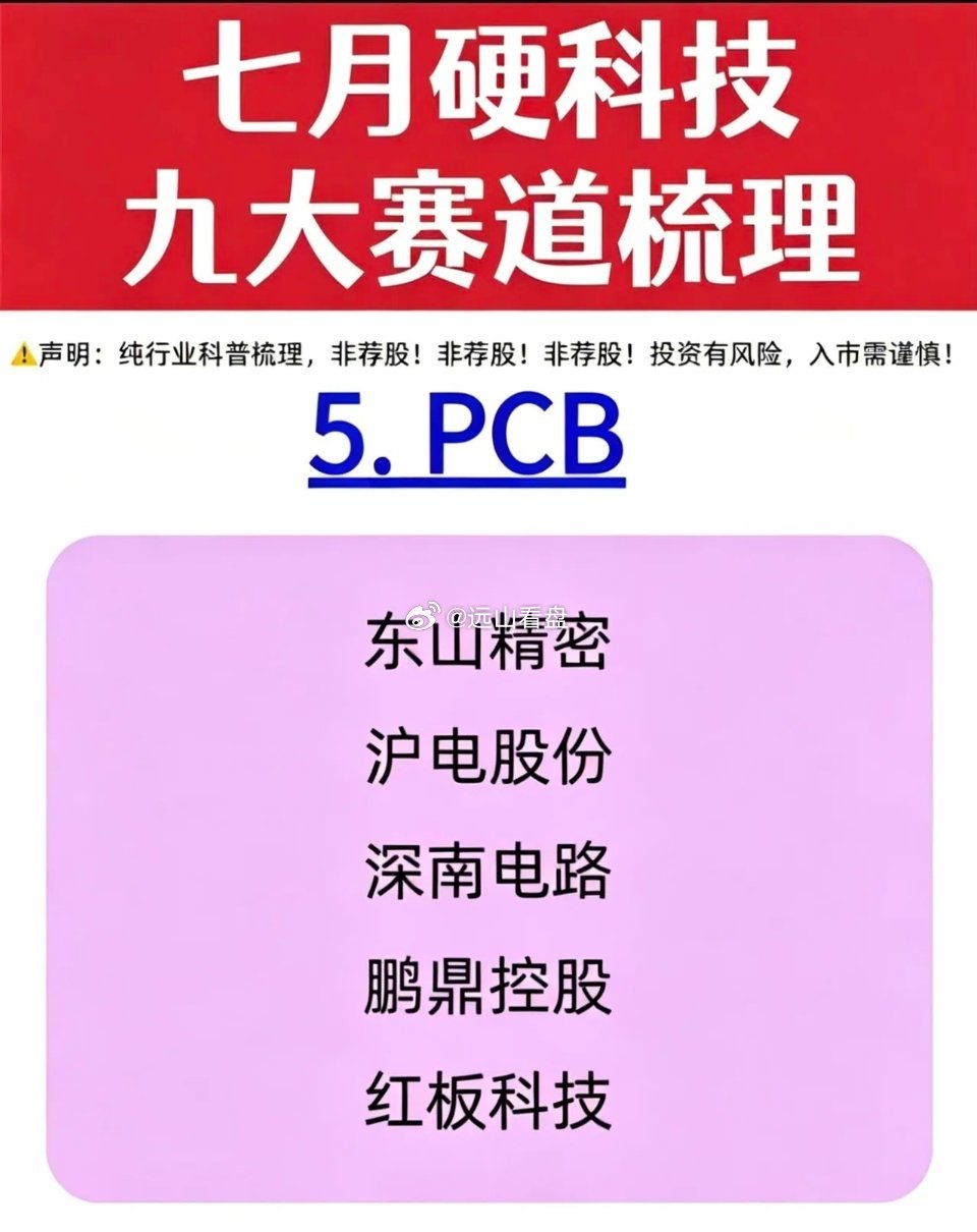 7月硬科技九大细分赛道整理，行业科普参考整理9条当下具备产业催化的硬科技细分方向