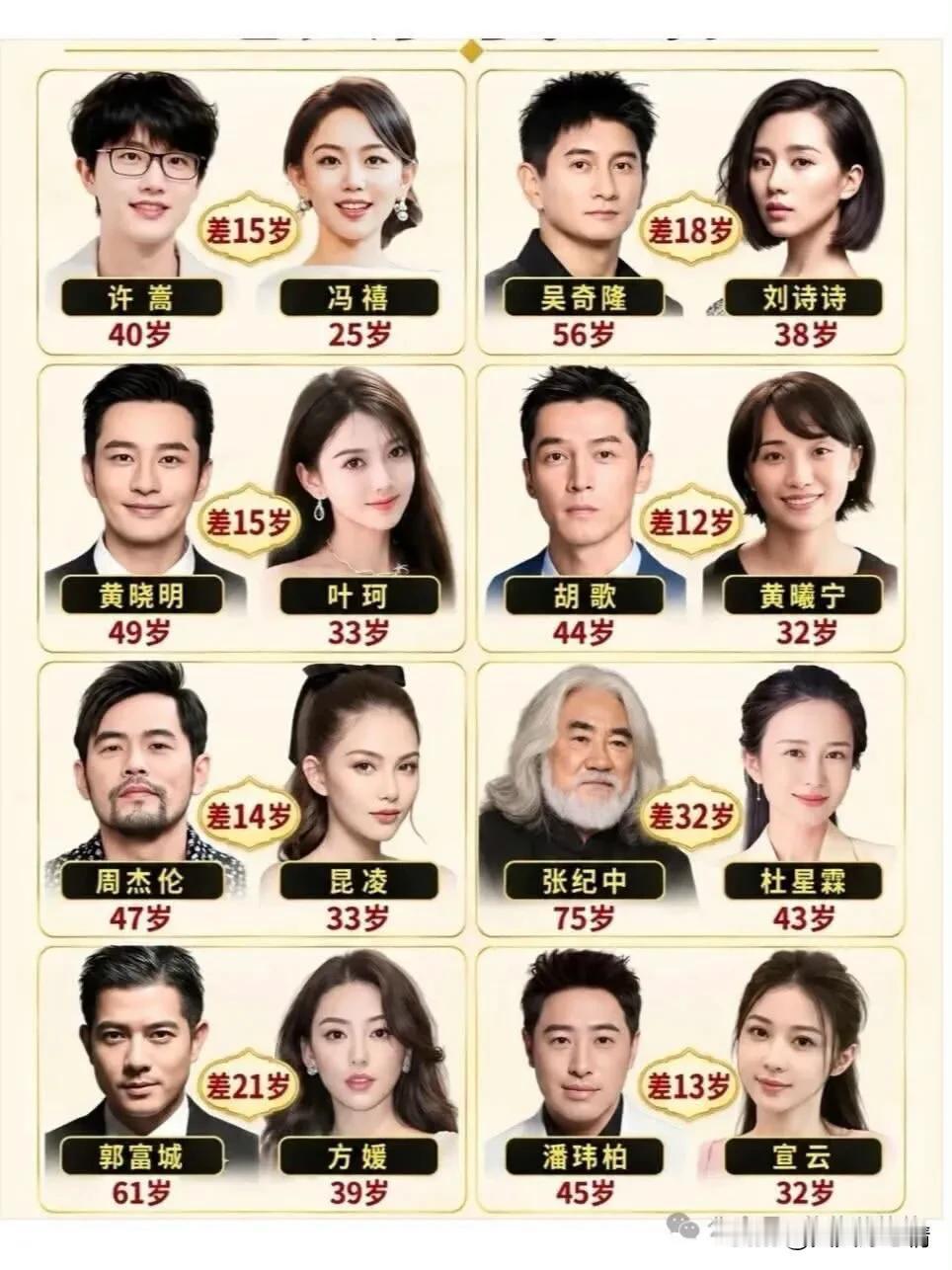 明星们的老婆