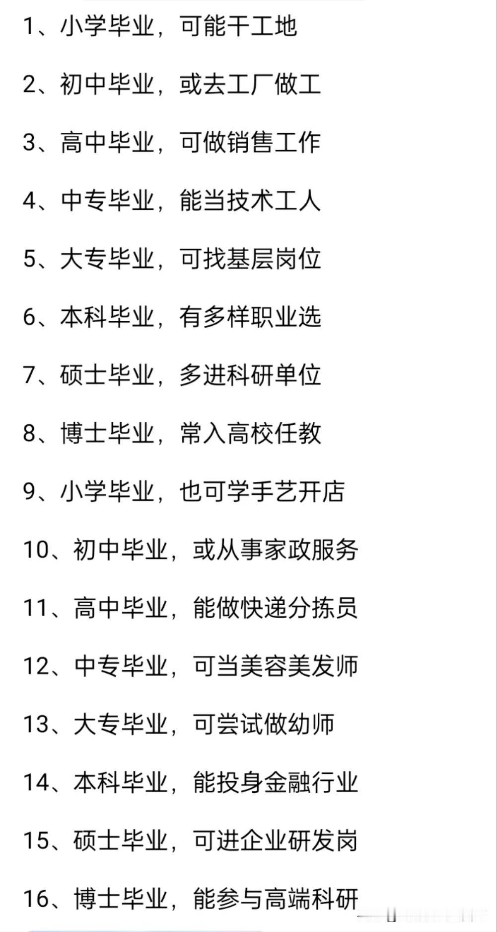 各学历毕业都干什么工作？