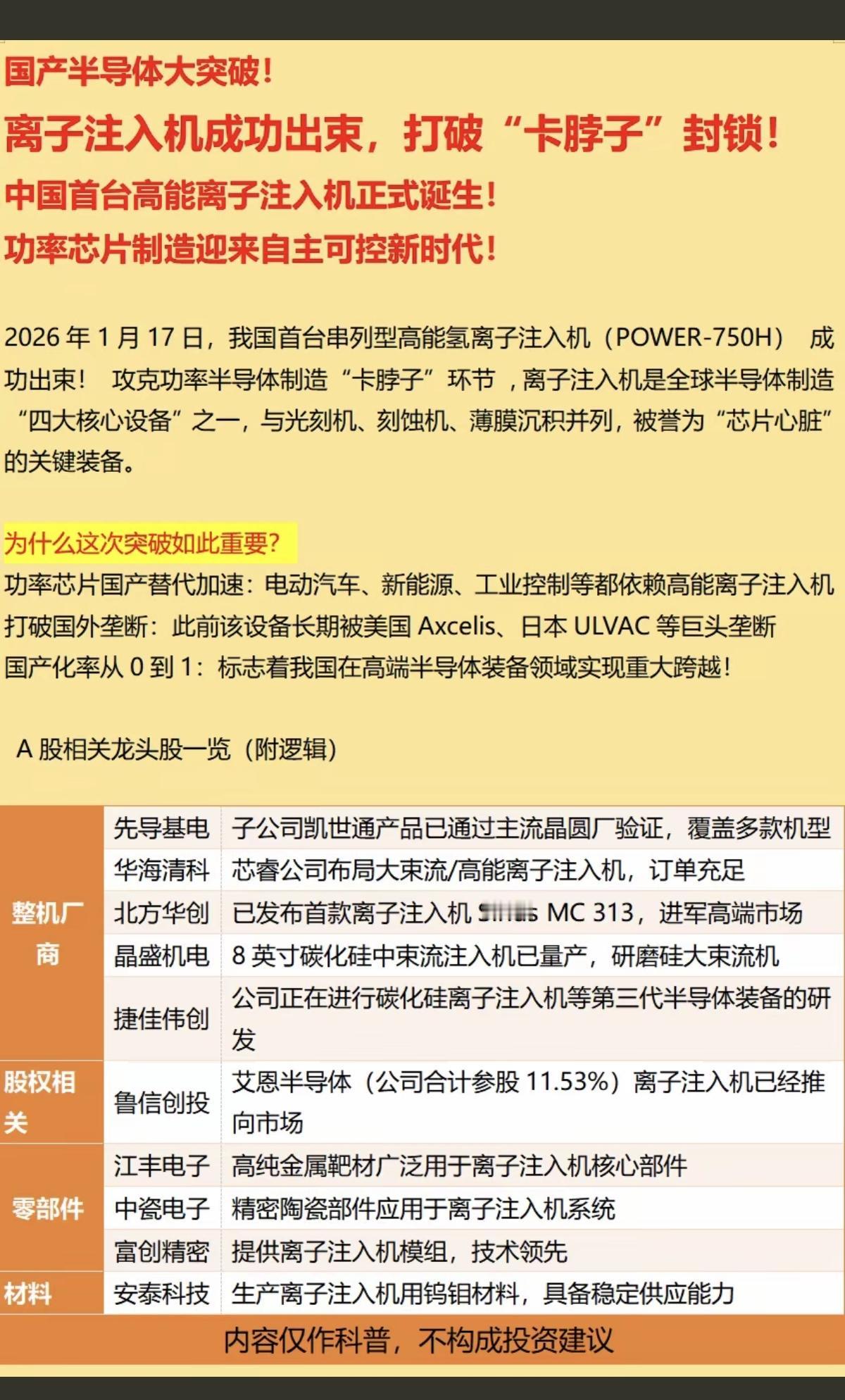 国产半导体：重大突破！离子注入机成功出束，打破“卡脖子”封锁