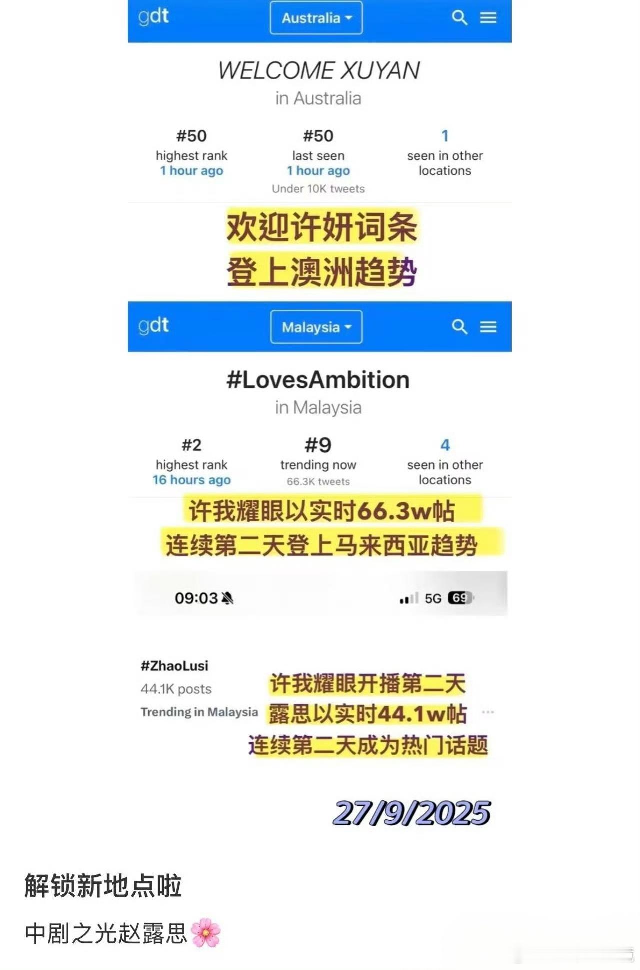 哇塞！什么趋势？你再说一遍，连澳洲都解🔒了？？？赵露思你强得可怕！😖[抓