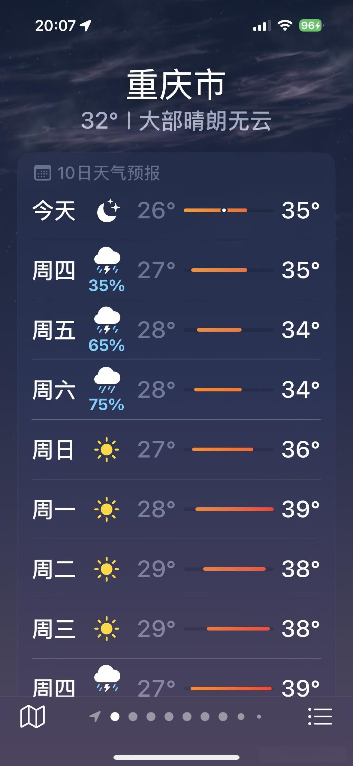 噢！我的个天啊！台风杨柳，真的要给重庆带来降雨啦！8月14日，星期四晚上，重庆小
