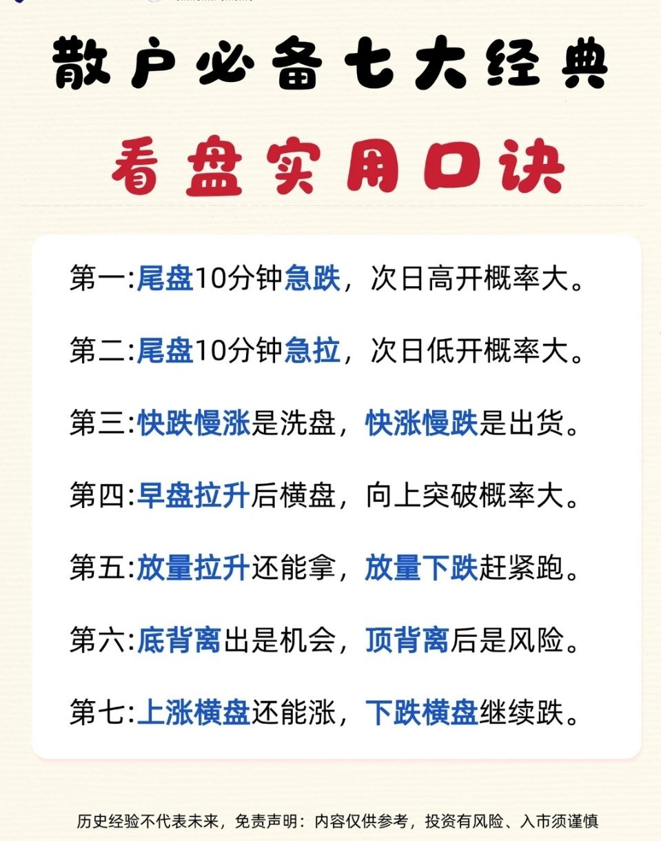 🔥散户必备：七大经典看盘实用口诀：