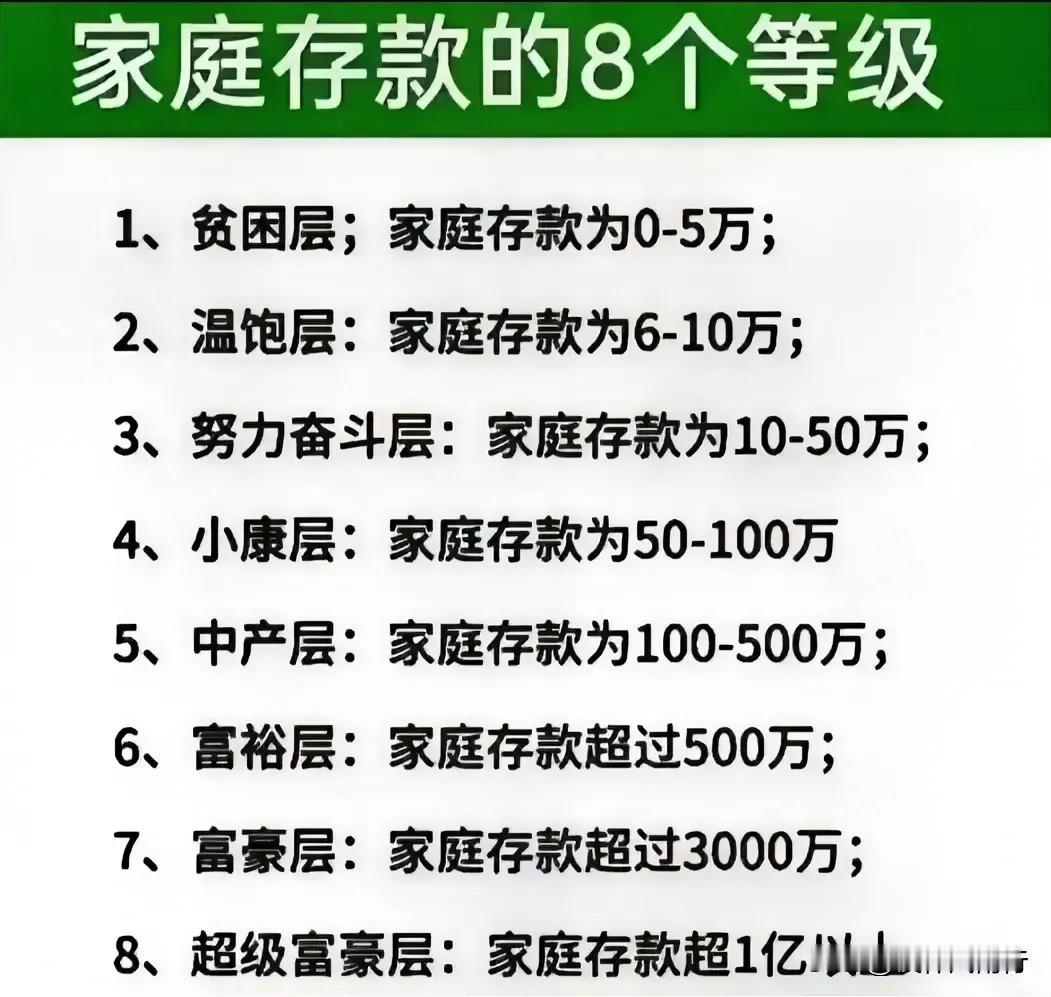 小区邻居家外孙女，11岁，名下有七套房产，其中四套房子是爷爷奶奶外公外婆给她留下