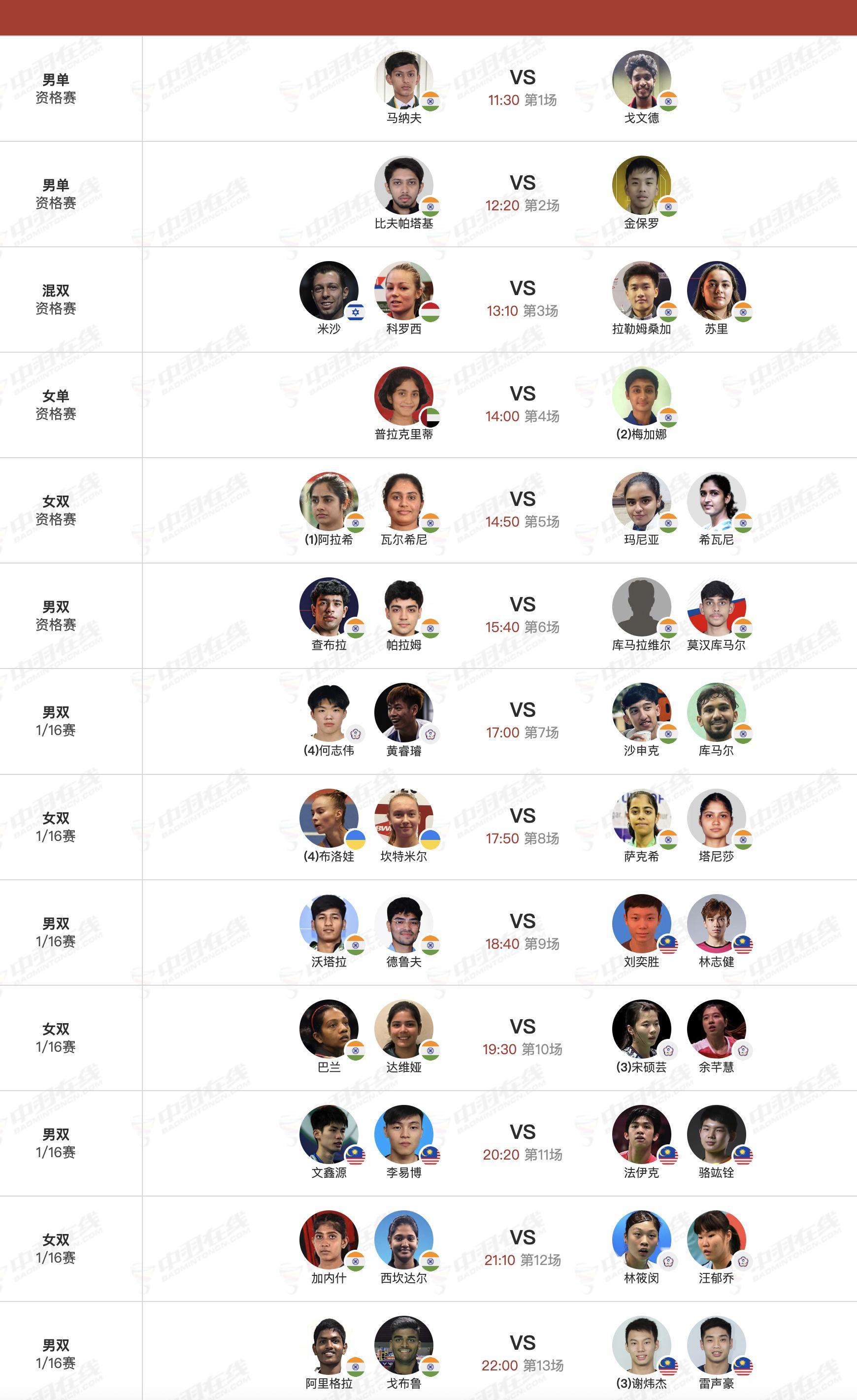 11月25日各单项资格赛+部分正赛，11点30分开赛：