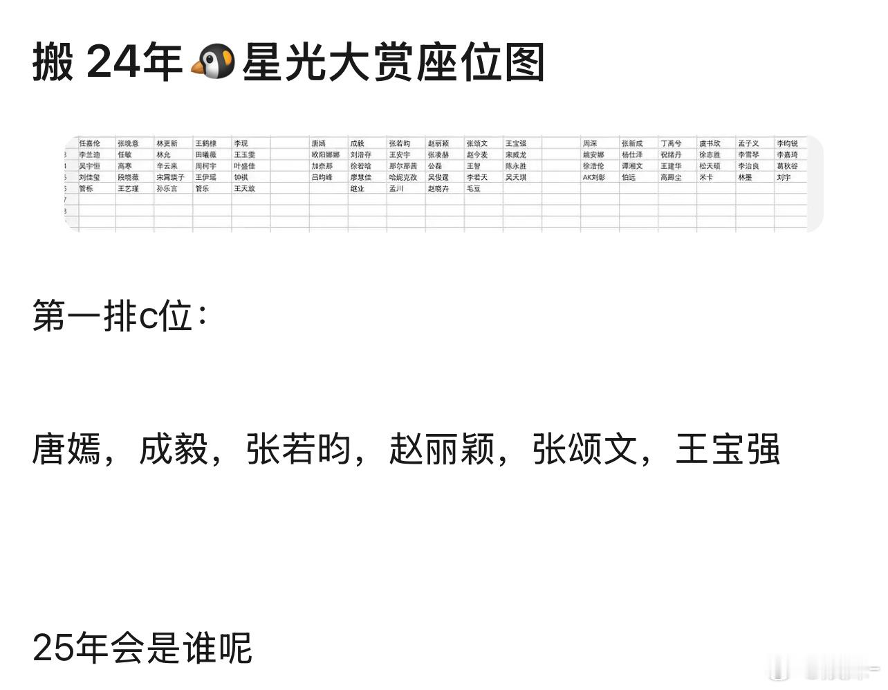 是ie说剧播完了要坐☁️帝头上那次是吧！