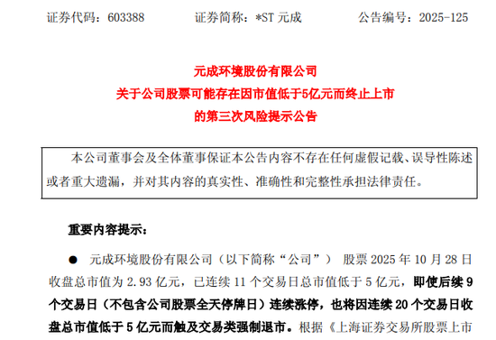 603388, 锁定市值退市!