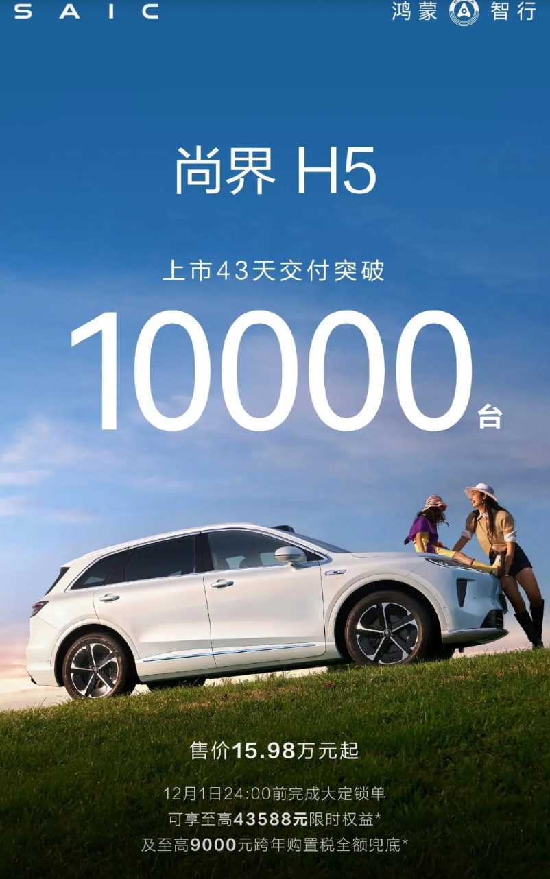 尚界H5终于官宣成绩了，43天交付突破10000台，这个成绩客观来说不算多好，按