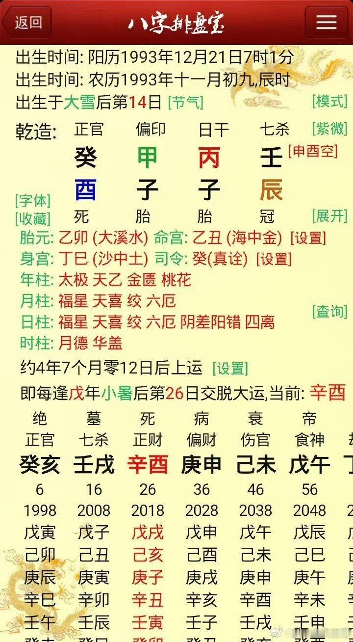 甲辰年查出哪个部位有不适？肝胆，男科，[玫瑰][玫瑰][玫瑰][玫瑰][玫瑰][