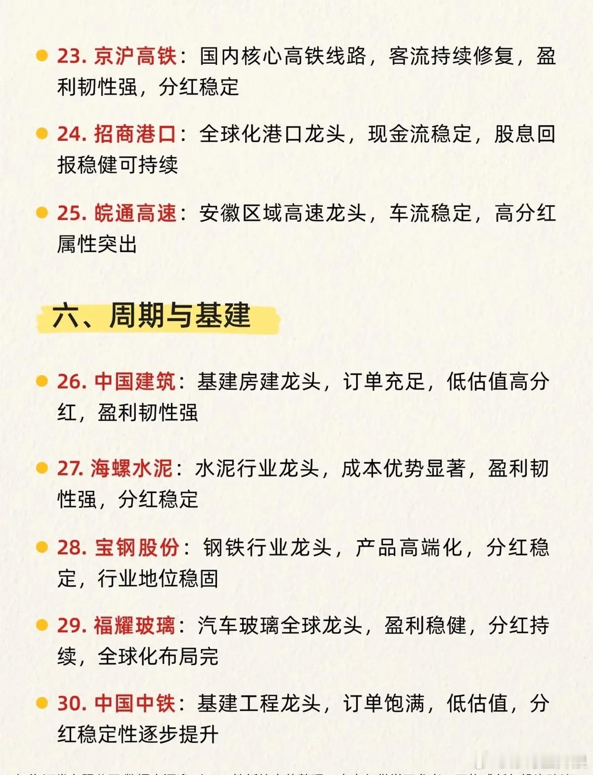 震荡市的避风港！30只高股息龙头浮出水面，稳稳拿住现金流​​​
