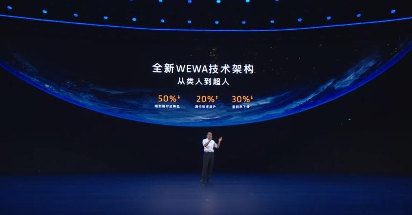华为车Bu靳总表示：中国汽车电动化渗透率达到50%，用了10年，而辅助驾驶只用了