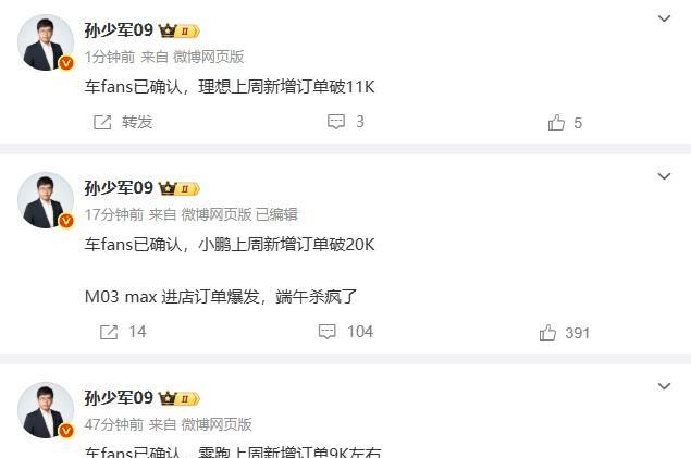 小鹏端午杀疯了！博主孙少军透露部分新势力上周新增订单数据。—小鹏新增订单20