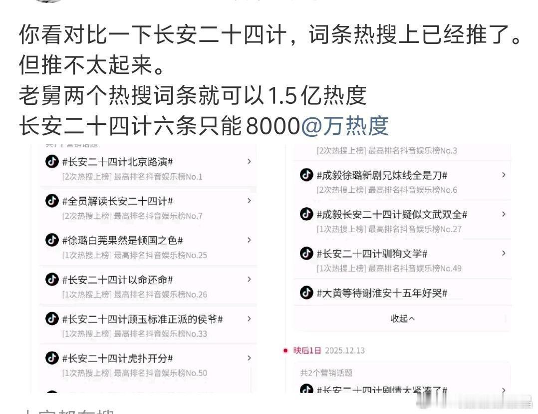 本质就是老e的剧粉盘太低，路人缘不行，所以自然流很差。郭京飞几个演员虽然没粉丝，