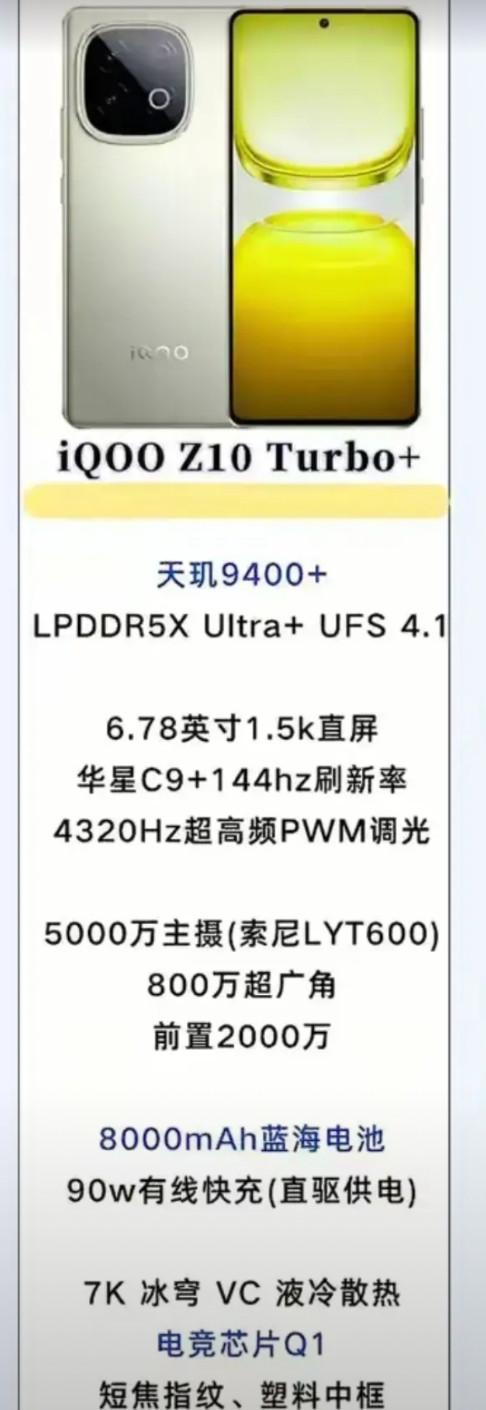 iQOOZ10turboPro+准备发布，配置已经基本曝光完了，唯一买点就是