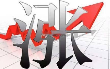 微博福利：现价布局交易品种：黄金交易方向：做多进场点位：4125/28止盈设置：