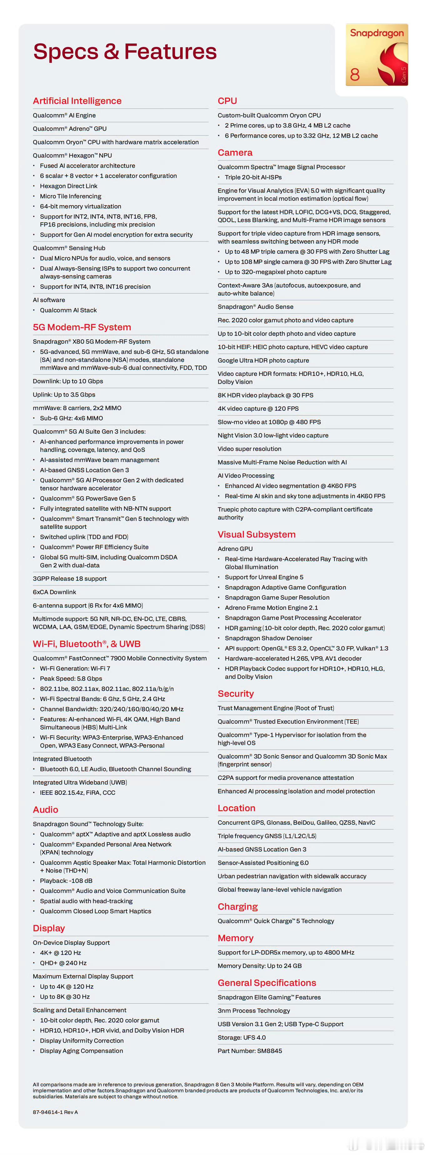 骁龙8Gen5发布了，规格就不赘述了，相比骁龙8Gen3升级很大，CPU提升