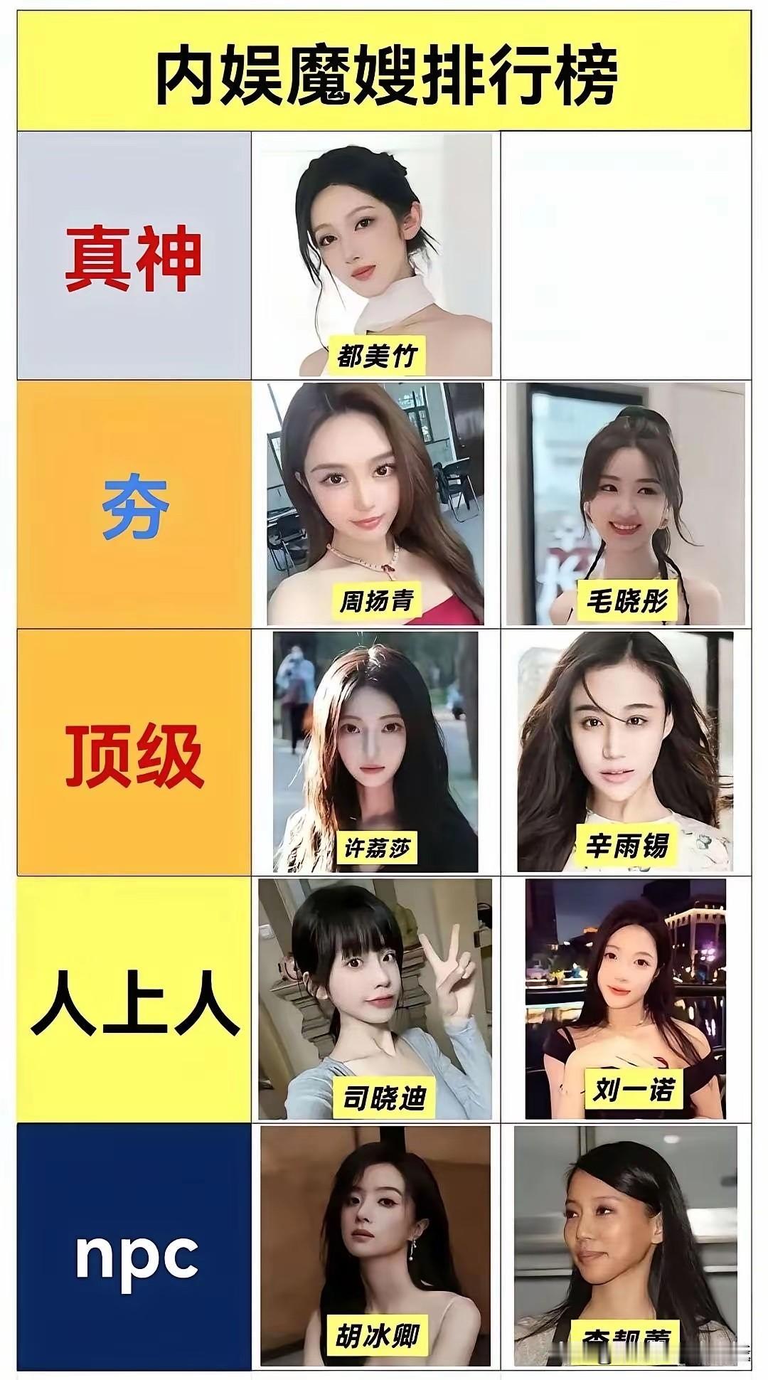 万万没想到，我居然不知道第一是谁！[捂脸哭][捂脸哭][捂脸哭]