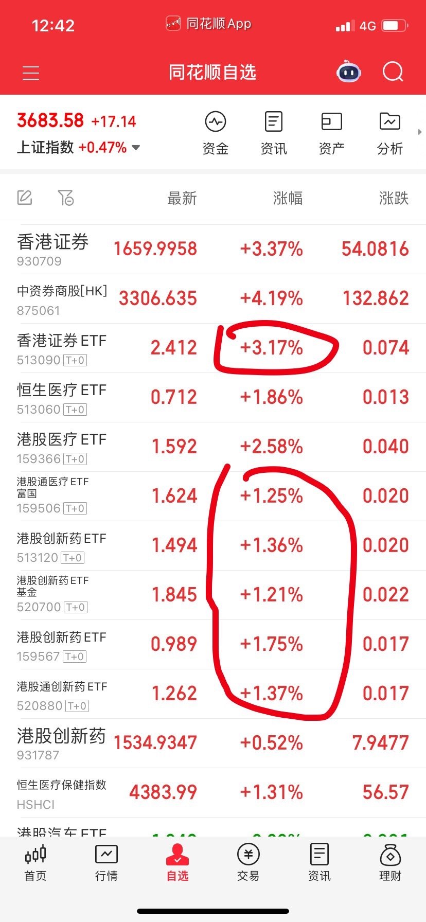 都在这里了，有漏的你们补充。​​​