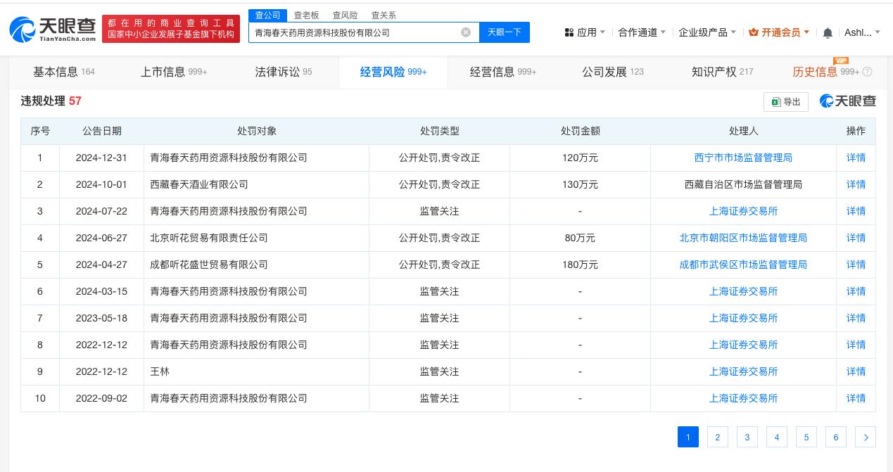 去年被曝光听花酒关联公司因虚假宣传被罚2024年央视315晚会曝光神乎其神的听