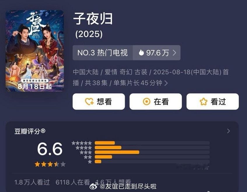 许凯、田曦薇《子夜归》开分6.6分，高了低了？宋轶、丞磊《与晋长安》开分4.8分