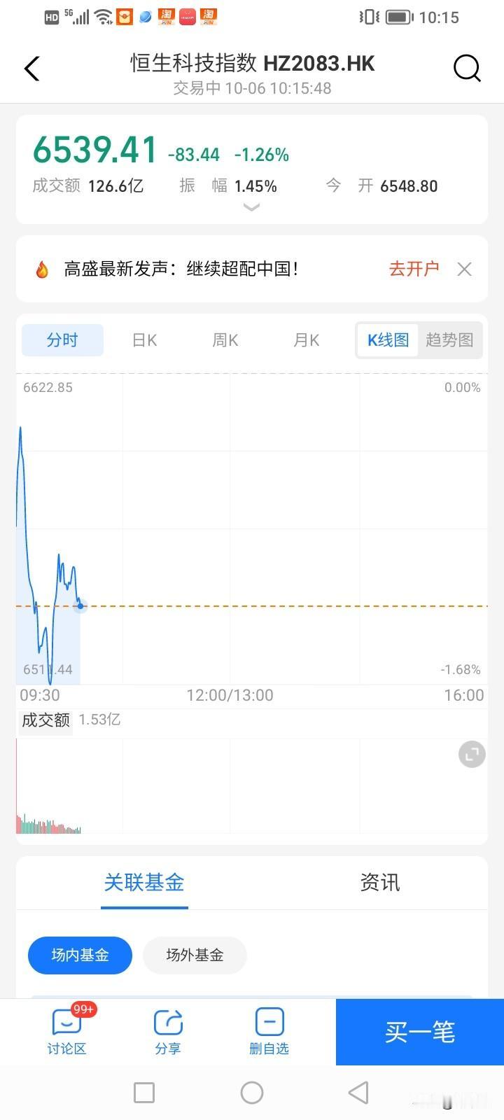 a股放假期间，今天是中秋节！港股竟然是在交易？？这有些不合理吧！！a股放假，