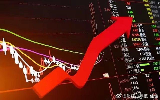 下周正式突破4000点大关，圆满完成年终目标？A股三连阳，20日线拐头向上，